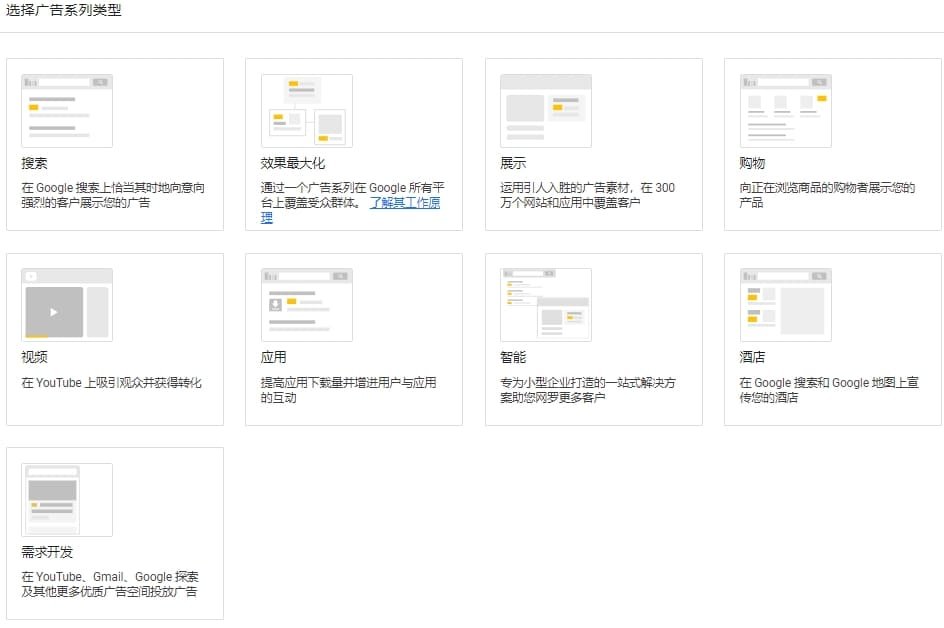 9种谷歌广告类型